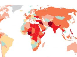 الابتكار العالمي