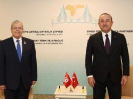 La Turquie