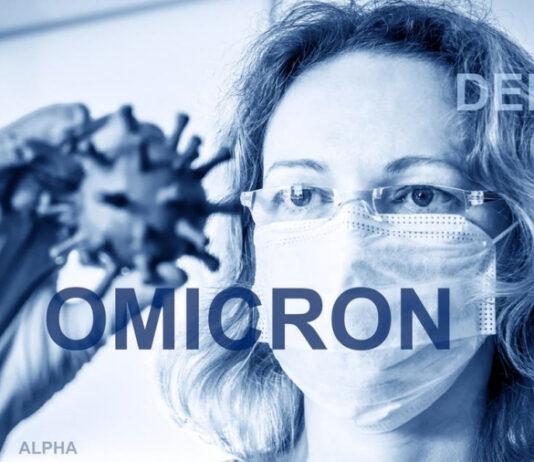 الصحة العالمية