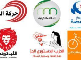الحصاد السياسي لسنة 2021