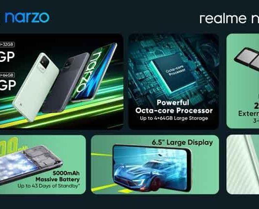 realme تُطلق سلسلة هواتف Narzo 50 في مصر وتصبح أسرع العلامات التجارية نموًا لهواتف الجيل الخامس 5G على مستوى العالم لأول مرة  